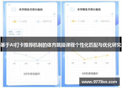 基于AI打卡推荐机制的体育跳操课程个性化匹配与优化研究
